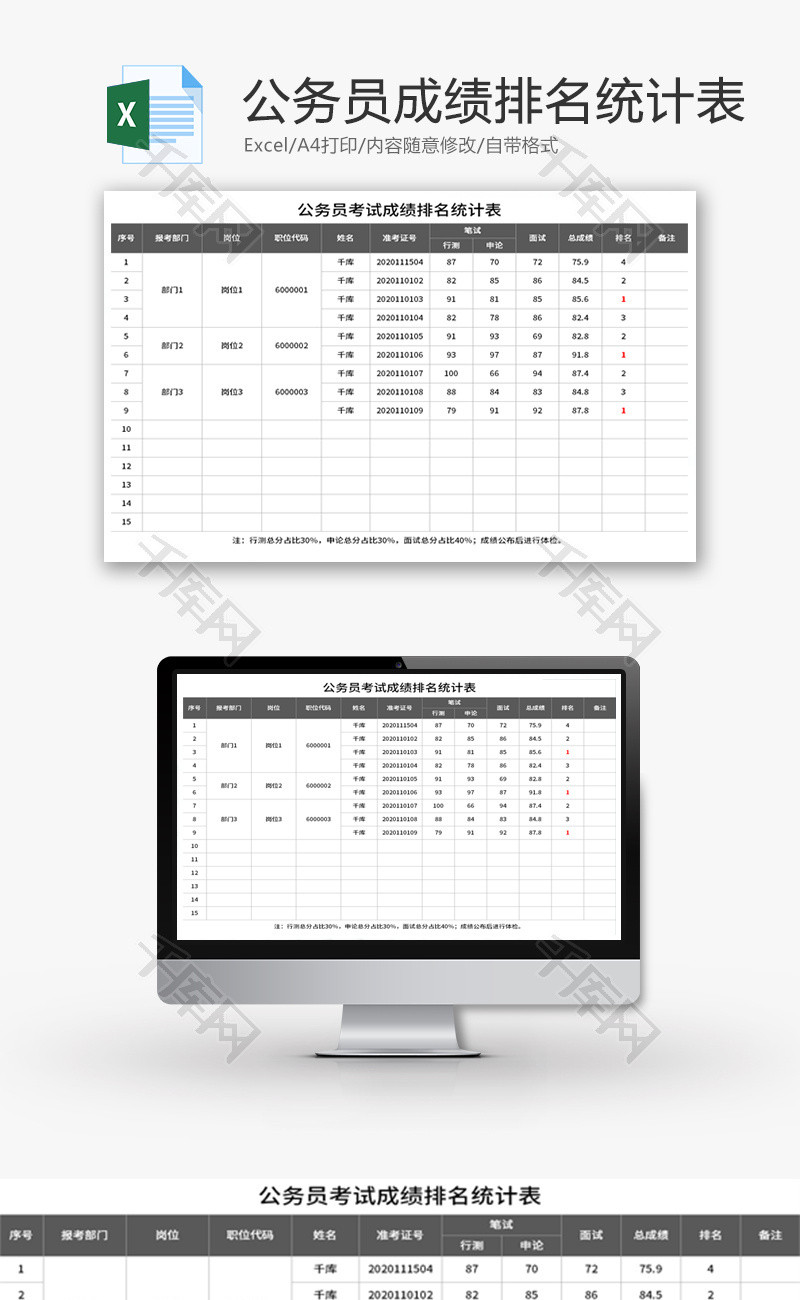 公务员考试成绩排名统计表Excel模板