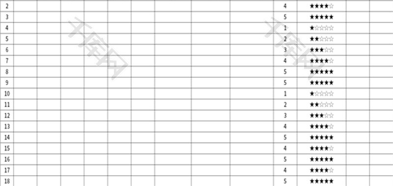 公司员工评分表Excel模板