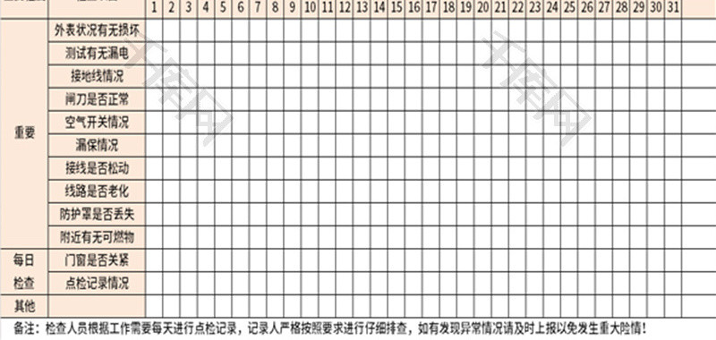 配电箱检查记录表Excel模板