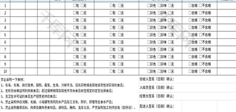 食堂验收记录表Excel模板