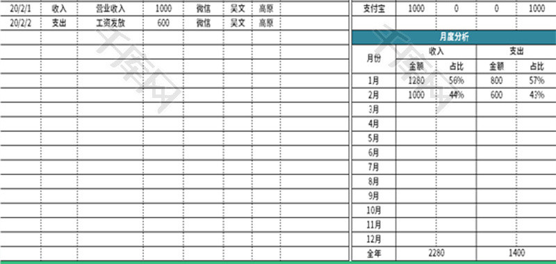 营业财务记账表-自动对账Excel模板