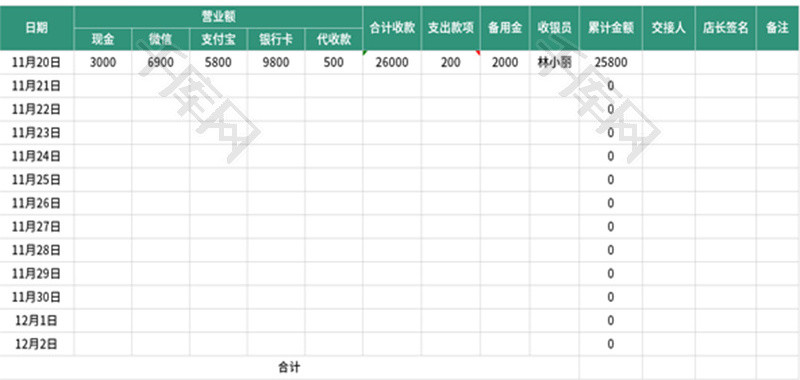 店铺收银交接表Excel模板