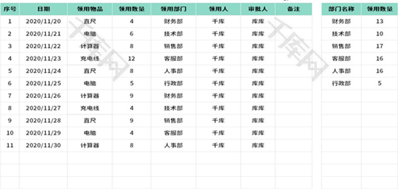 物品领用登记表Excel模板