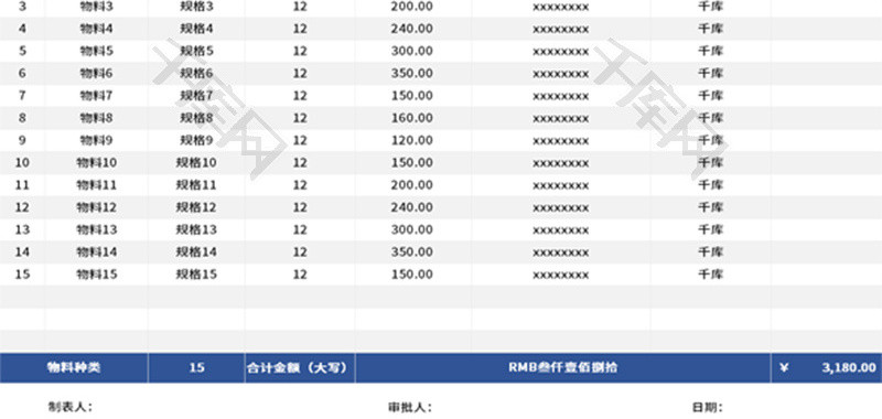 物料清单审批表Excel模板