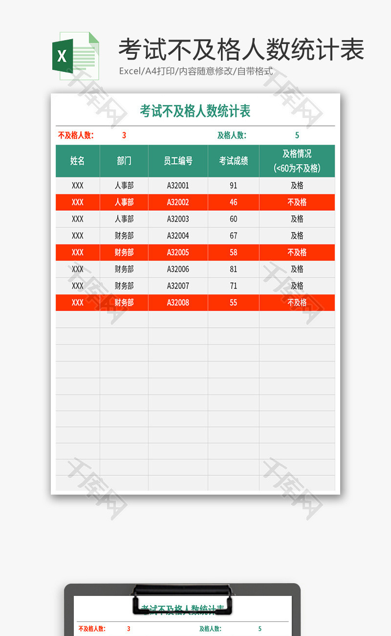 考试不及格人数统计表Excel模板