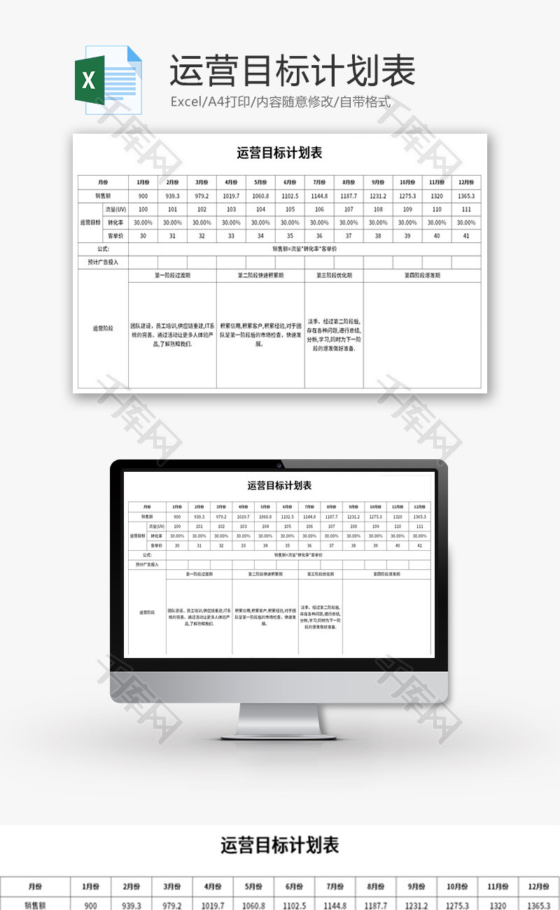 运营目标计划表Excel模板