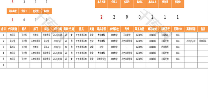 员工入职登记表Excel模板