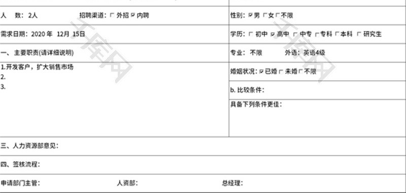 人员需求申请单Excel模板