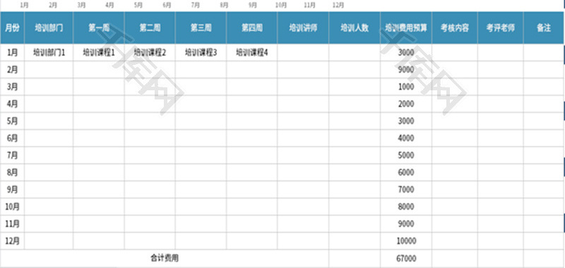 年度培训计划Execl模板