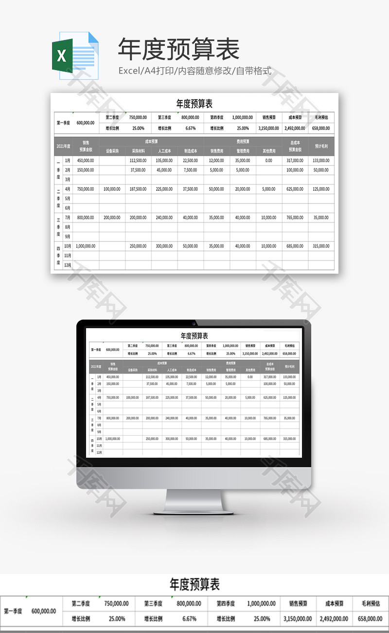 年度预算表Excel模板
