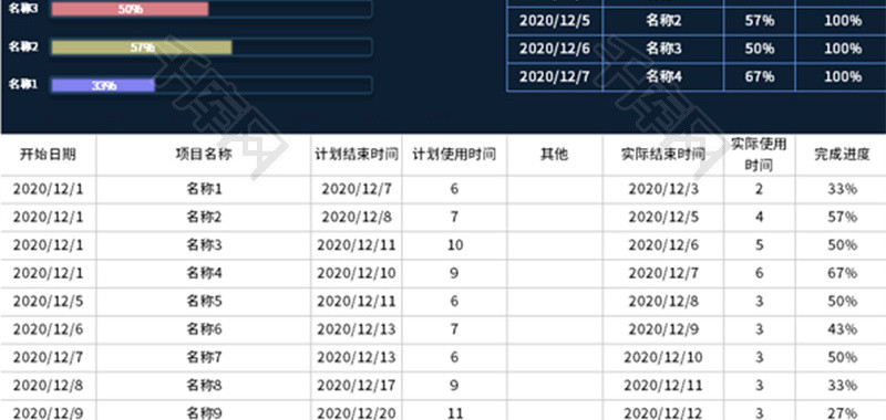 工作计划条形图显示表Excel模板