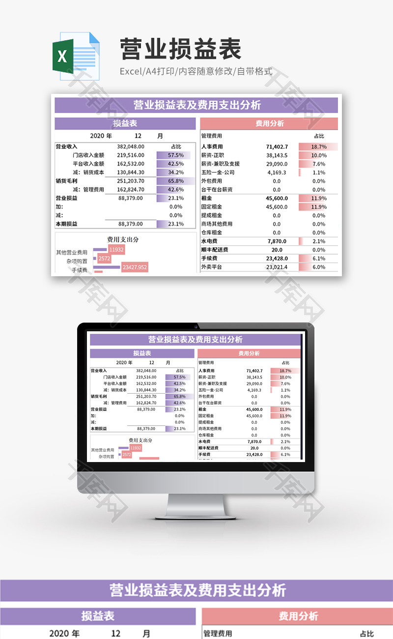 营业损益表及费用支出分析Excel模板