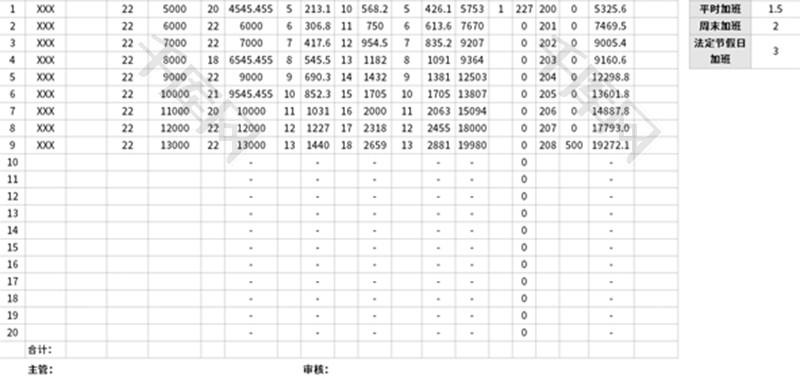 员工加班工资表Excel模板