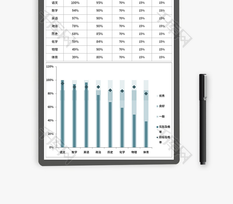 学生考试成绩分析图表Excel模板