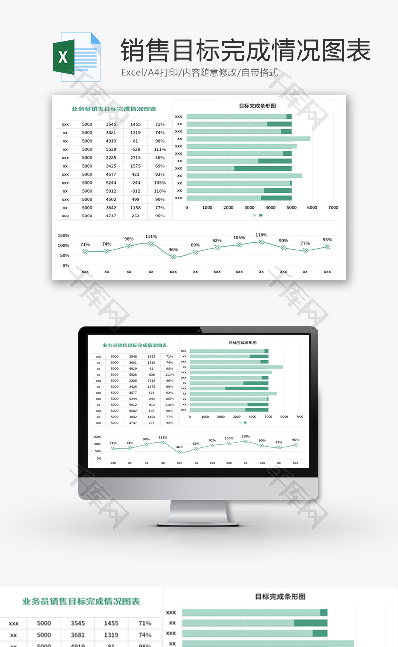 销售目标完成情况图表Excel模板