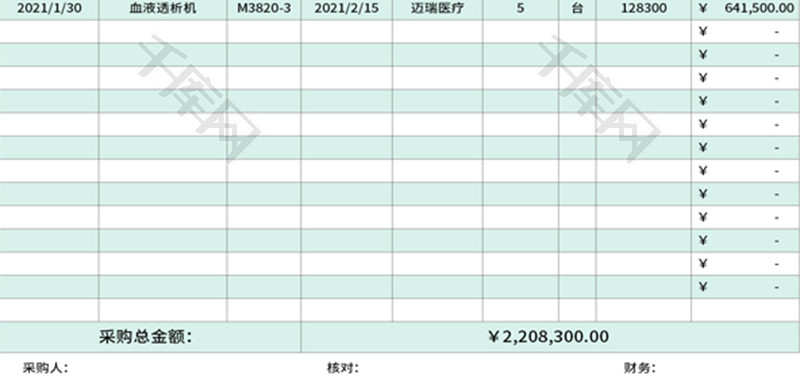 医疗器械采购明细表Excel模板