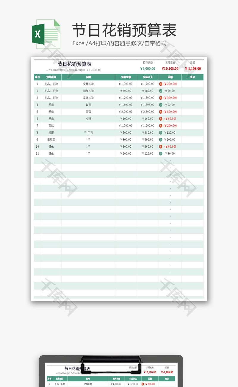 节日花销预算表Excel模板