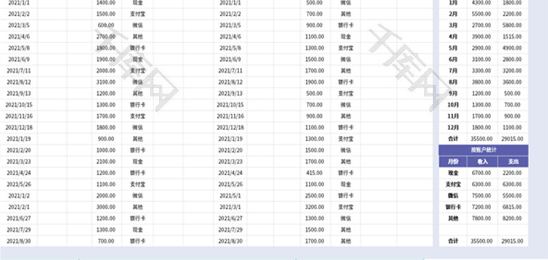 财务收支表-公司个人家庭记账表Excel