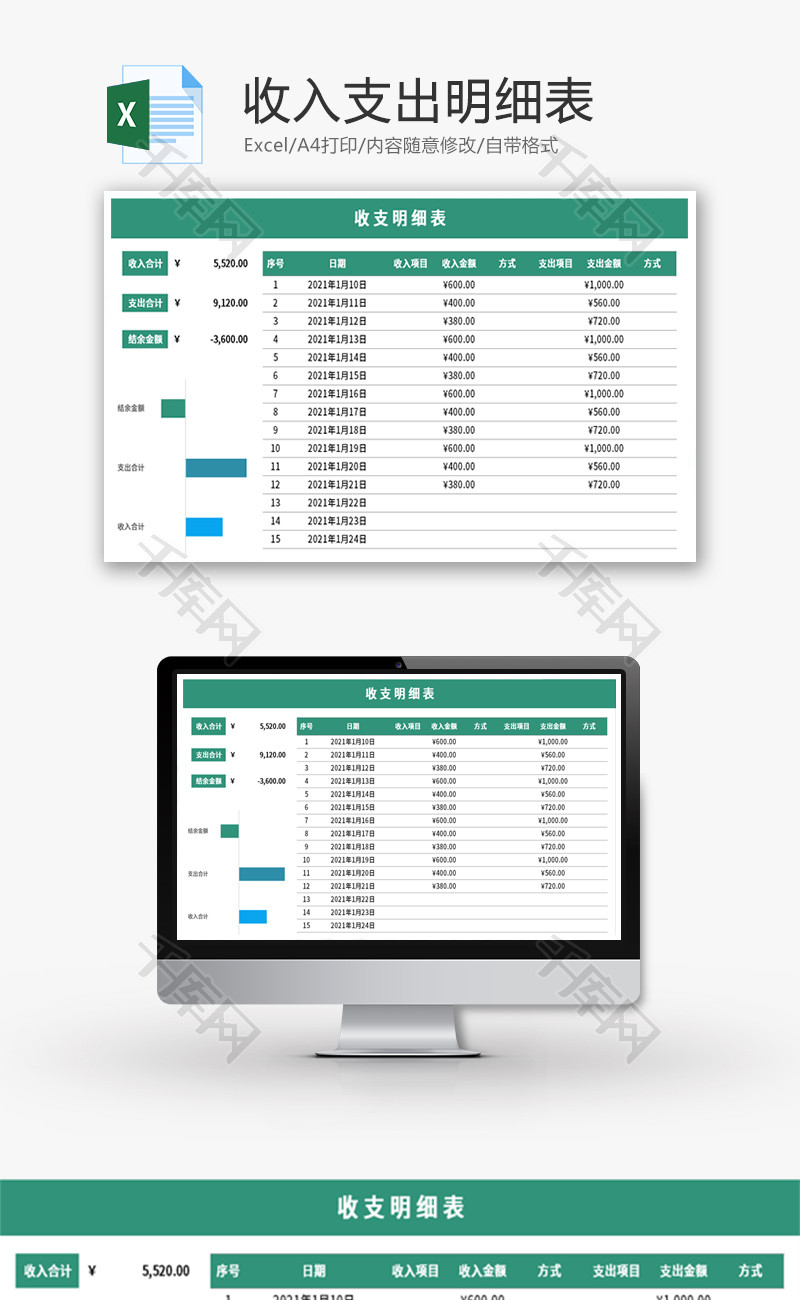 收入支出明细表Excel模板