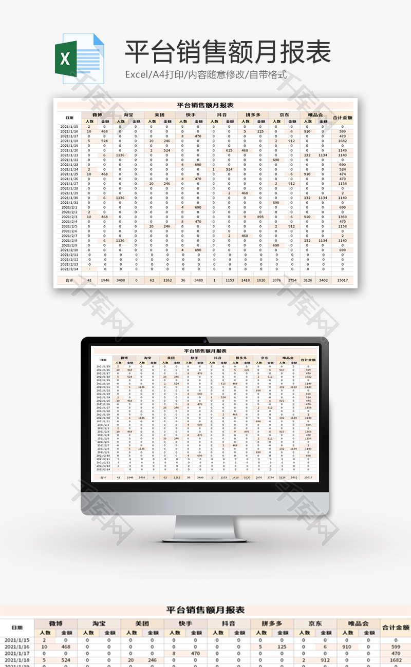 平台销售额月报表Excel模板