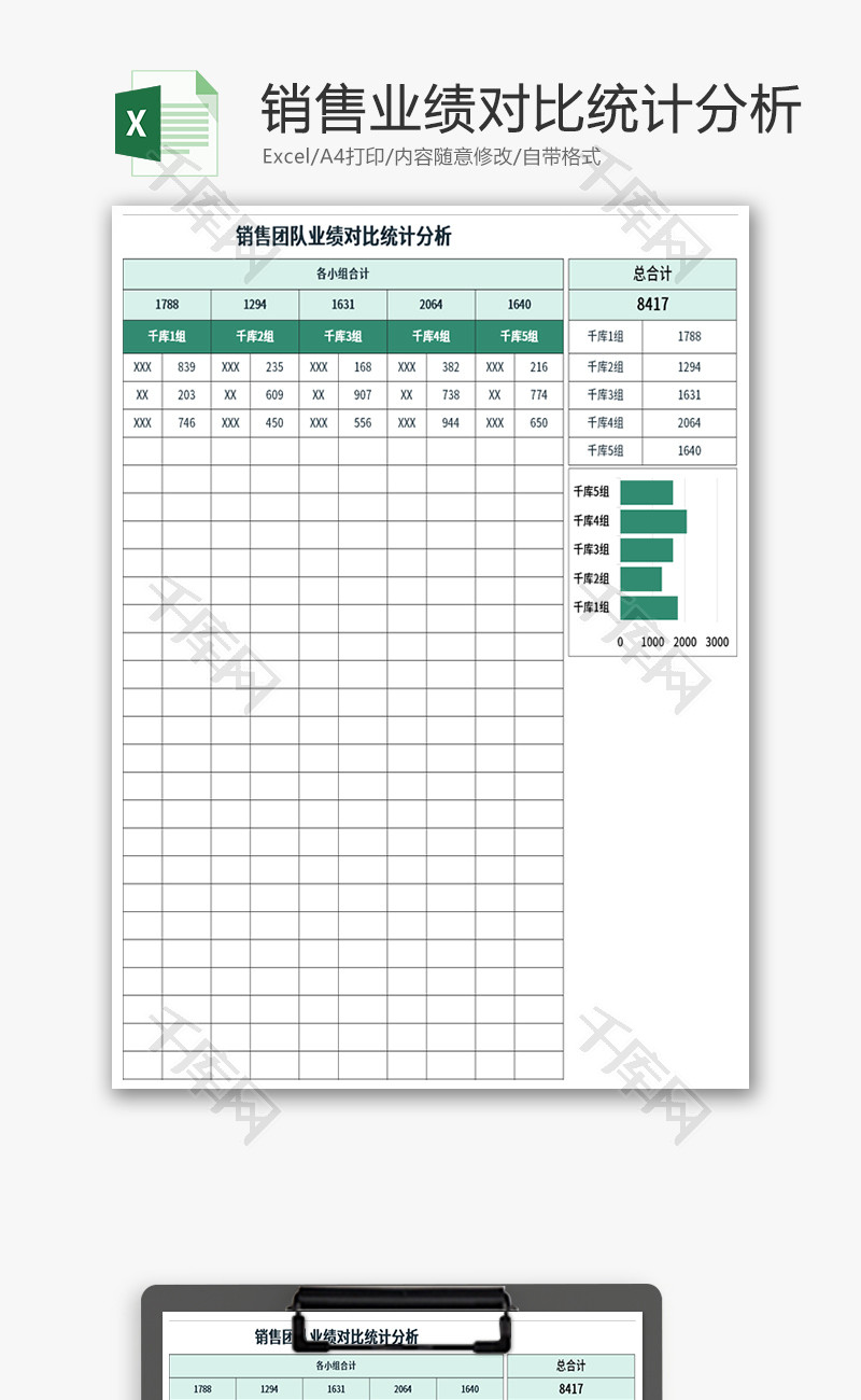 销售团队业绩分析Excel模板