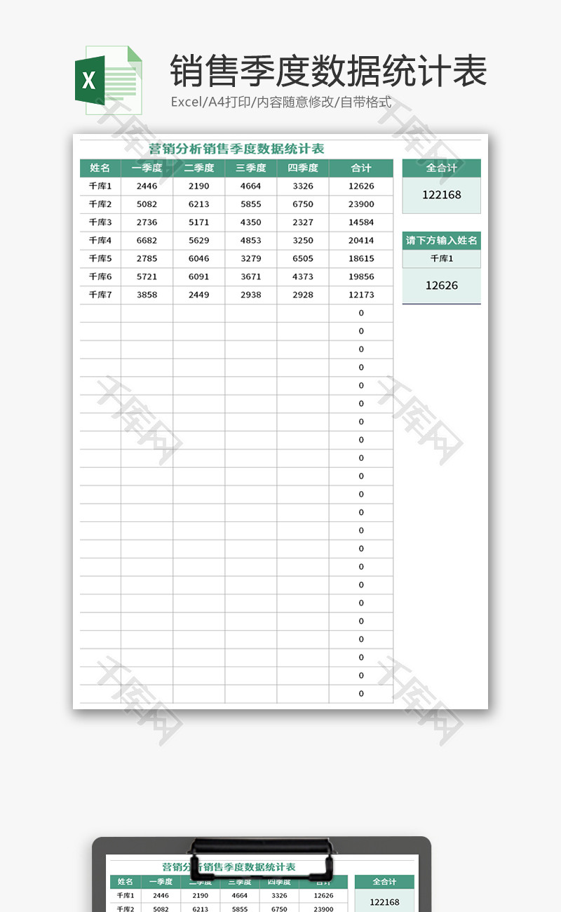 营销分析销售季度数据统计表Excel模板