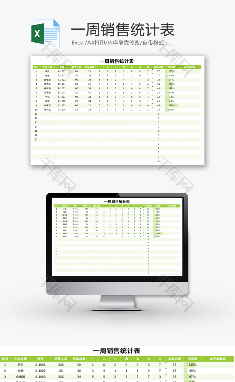 一周销售统计表Excel模板