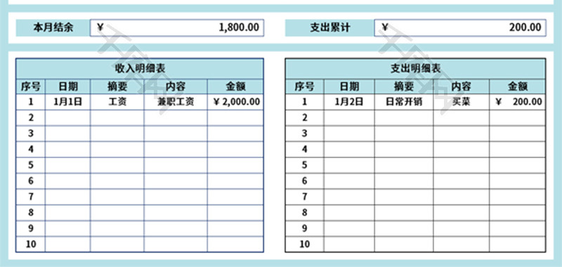 现金收入支出表Excel模板