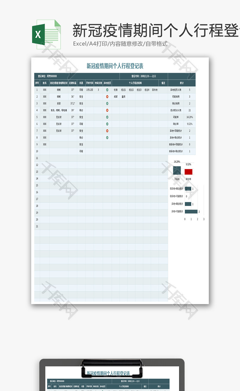 新冠疫情期间个人行程登记表Excel模板