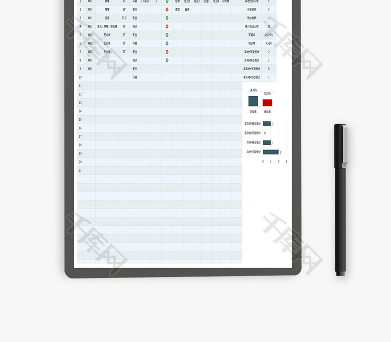 新冠疫情期间个人行程登记表Excel模板