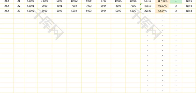 销售业绩统计表Excel模板