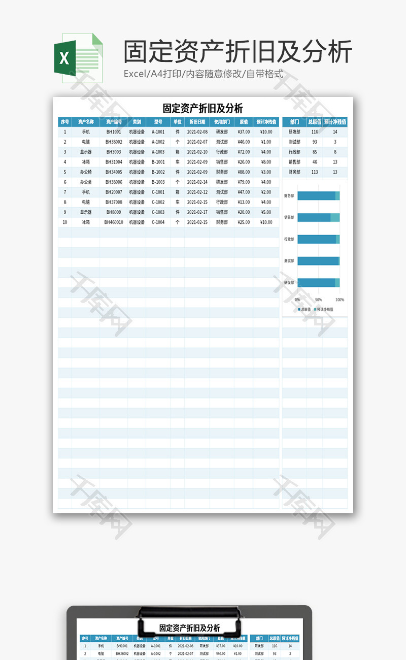 固定资产折旧及分析Excel模板