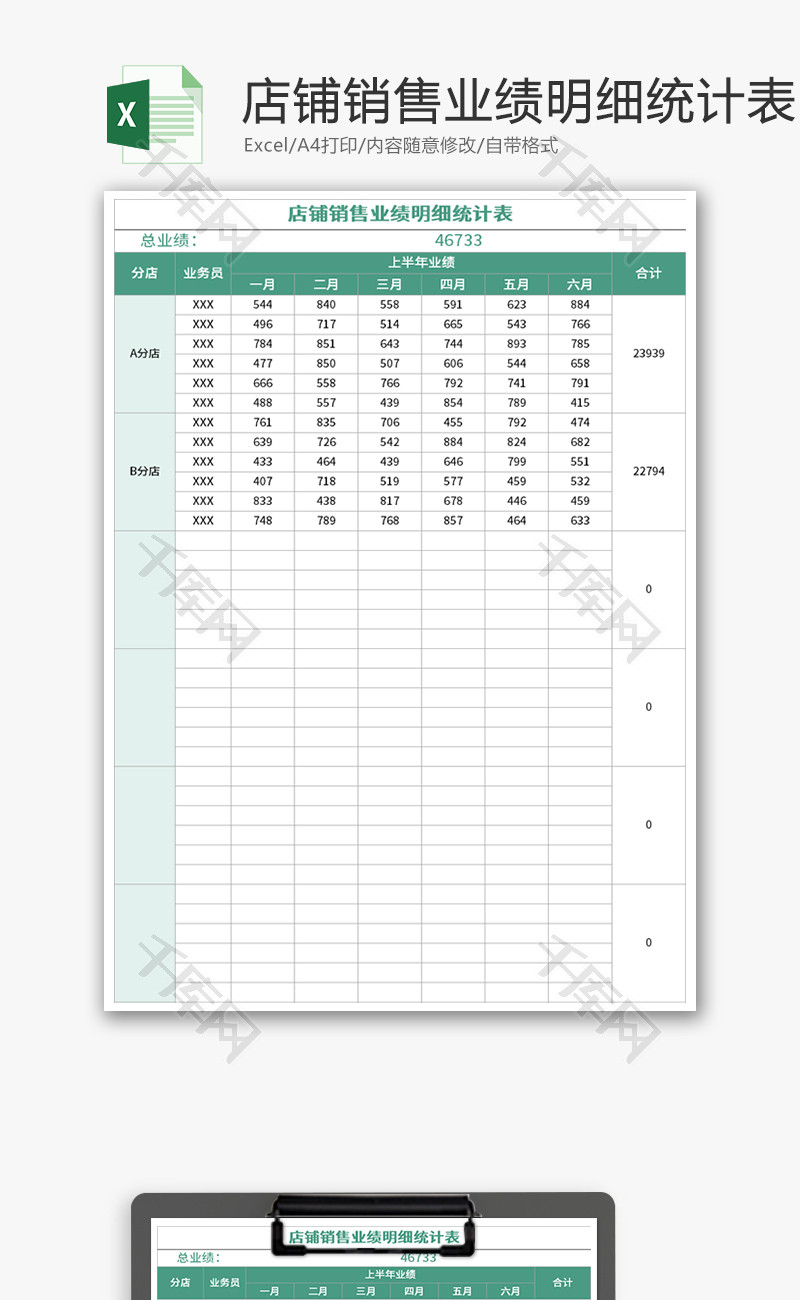 店铺销售业绩明细统计表Excel模板