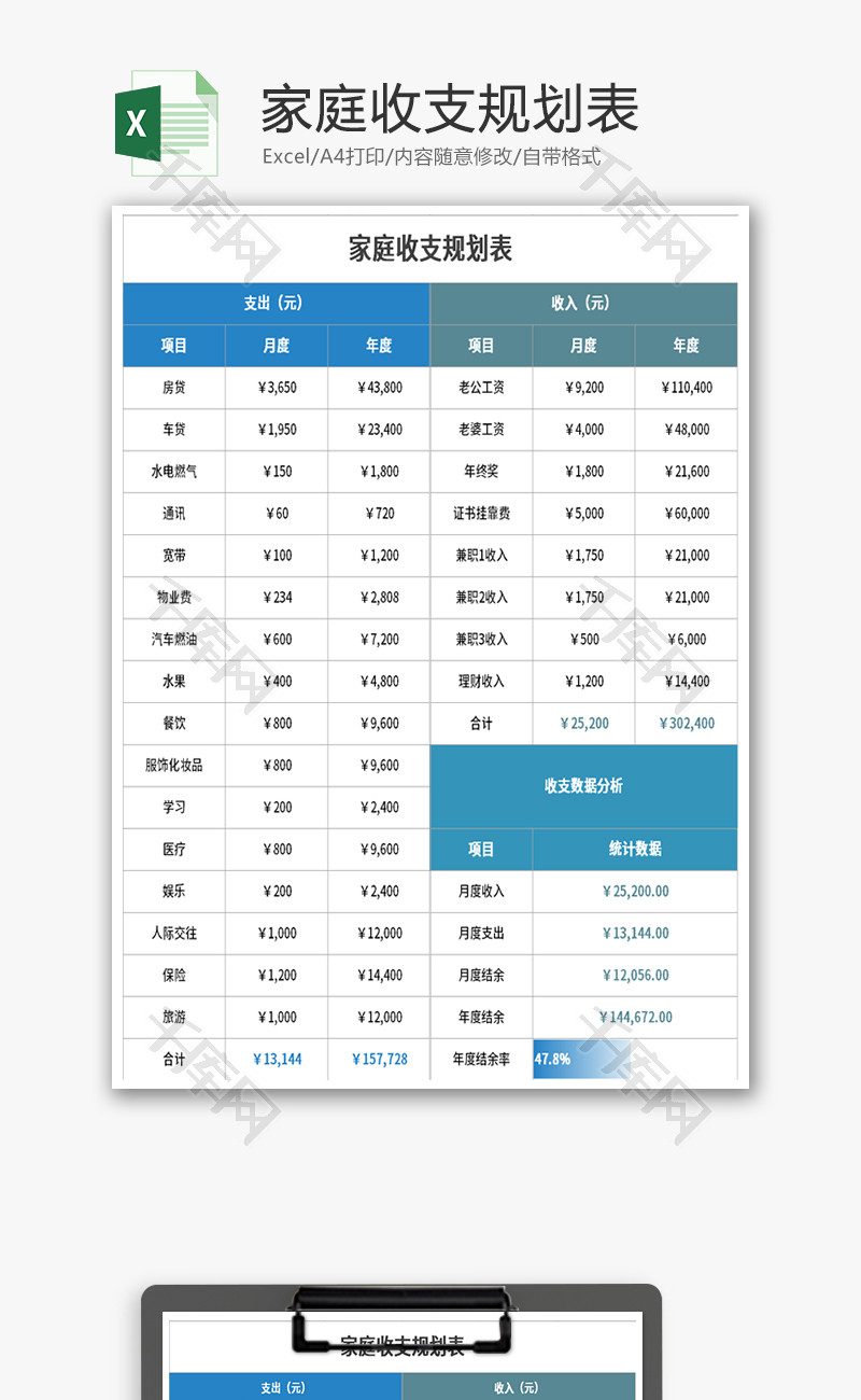 家庭收支规划表Excel模板