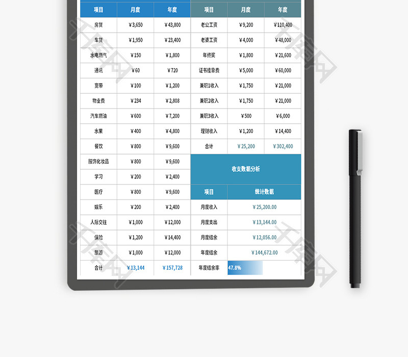 家庭收支规划表Excel模板