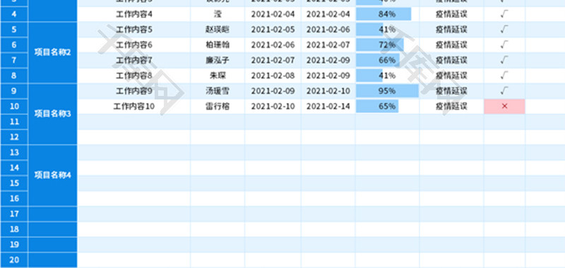 项目群管理进度表Excel模板