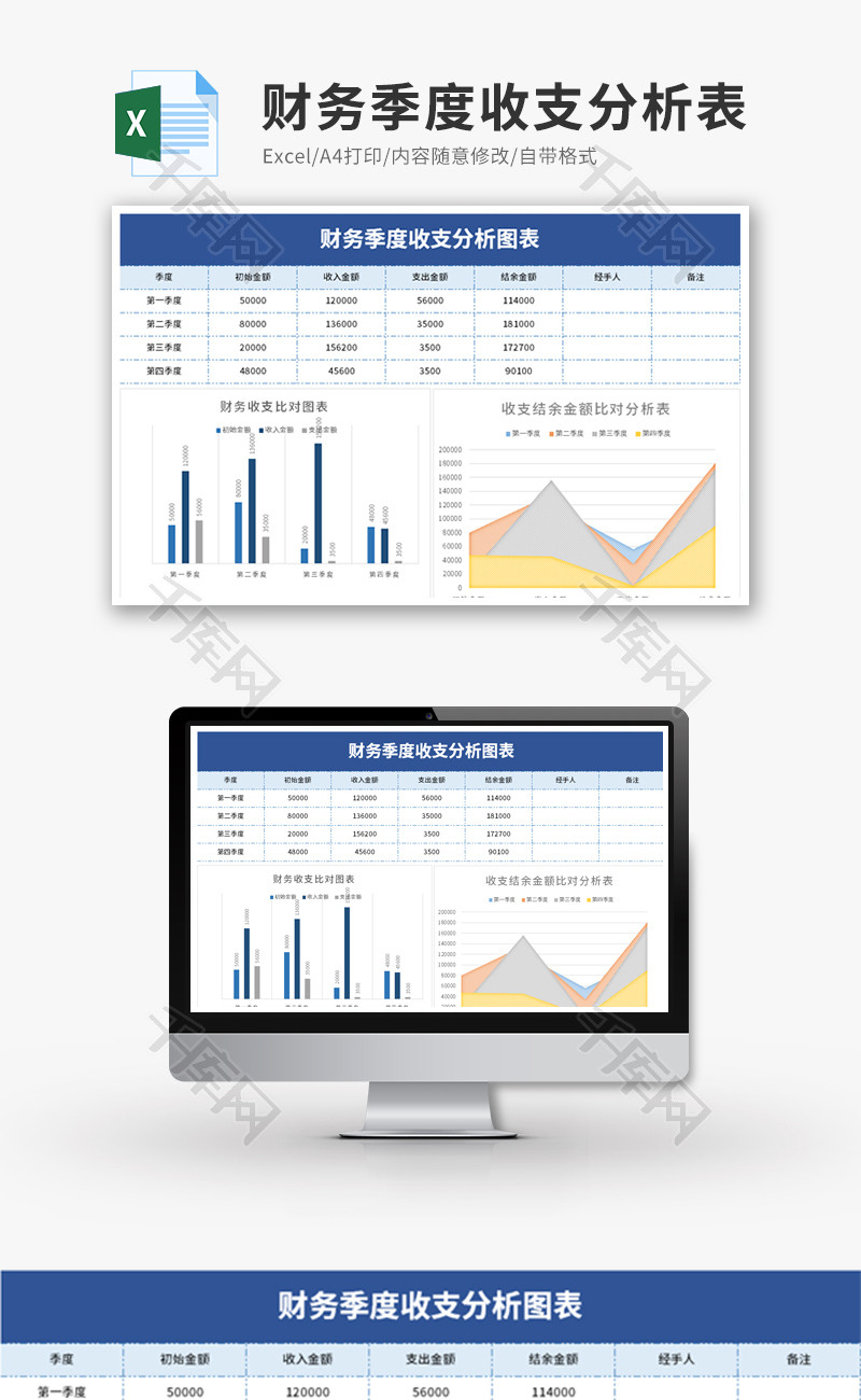 财务季度收支分析表Excel模板
