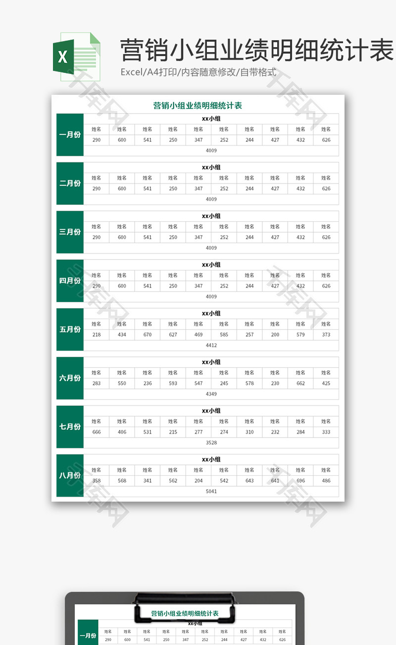 营销小组业绩明细统计表Excel模板