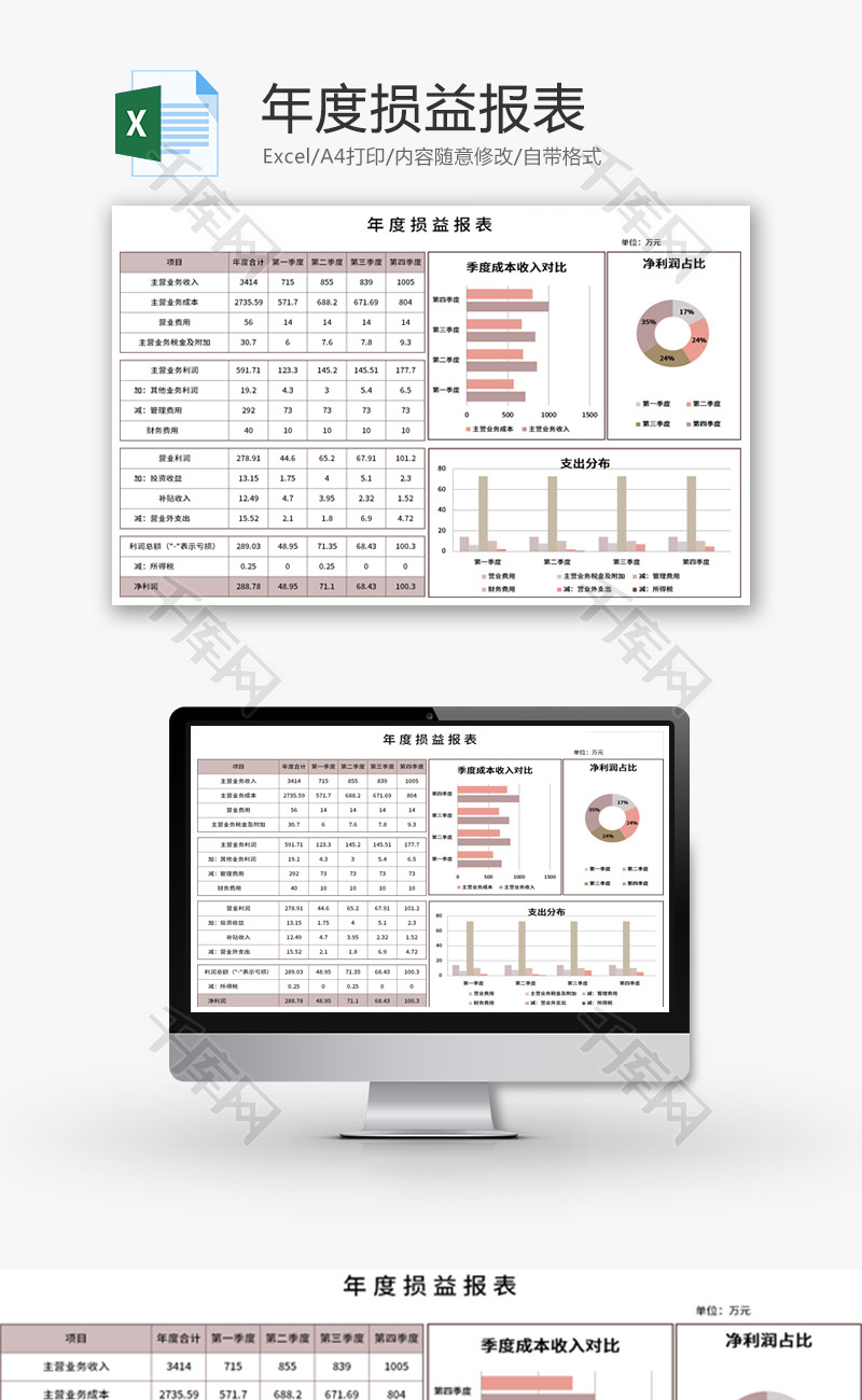 年度损益报表Excel模板