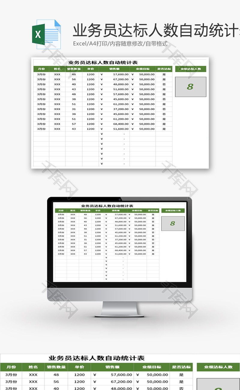 业务员达标人数自动统计表Excel模板