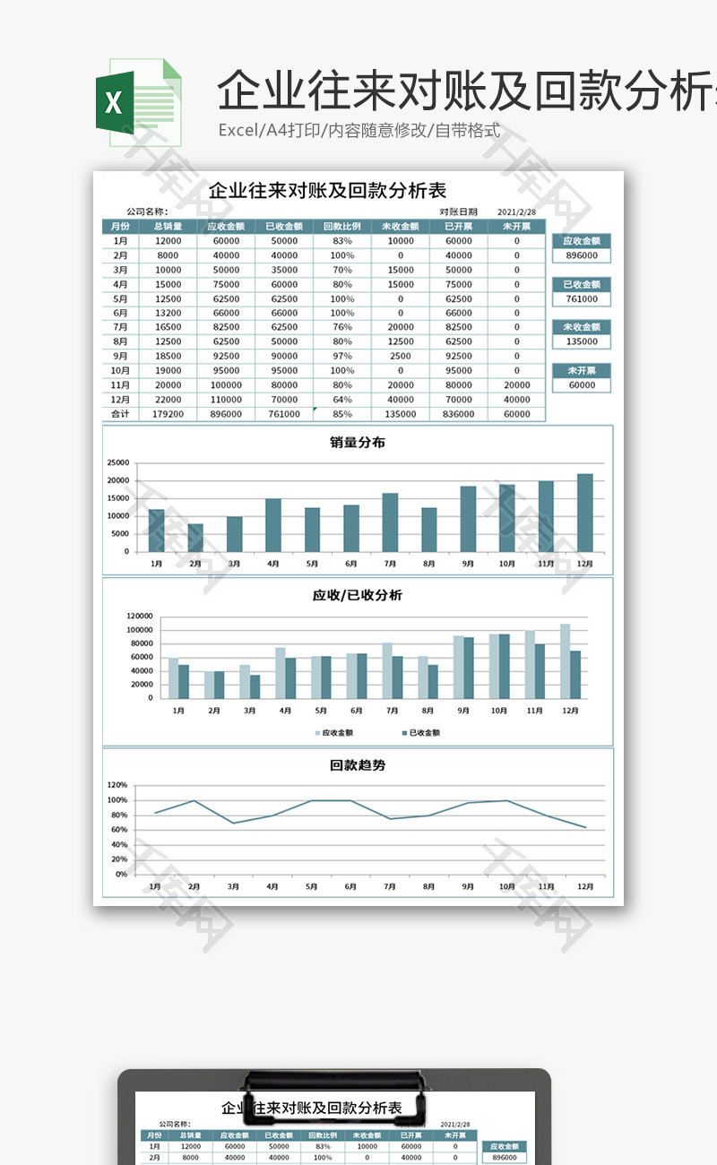 企业往来对账及回款分析表Excel模板