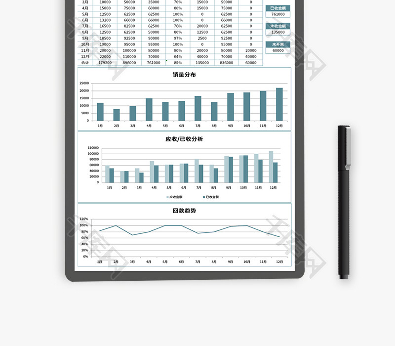 企业往来对账及回款分析表Excel模板