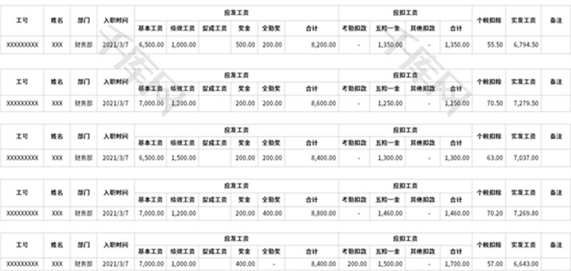 员工工资条Excel模板