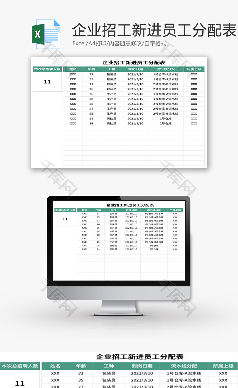 企业招工新进员工分配表Excel模板