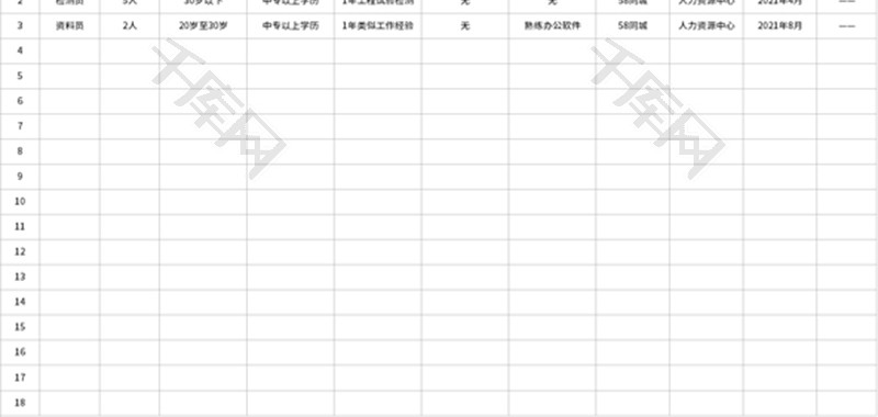 招聘计划表Excel模板