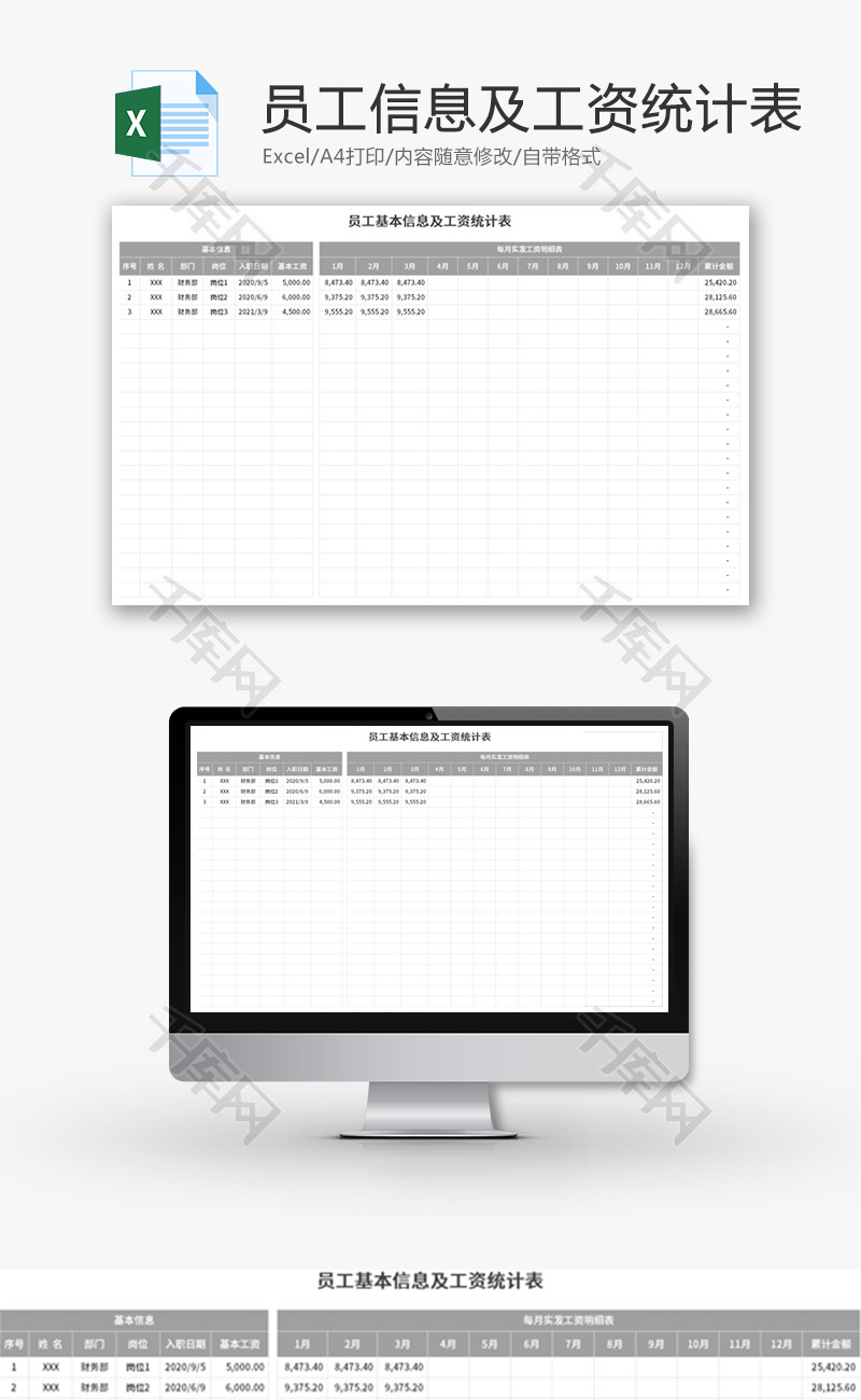 员工基本信息及工资统计表Excel模板