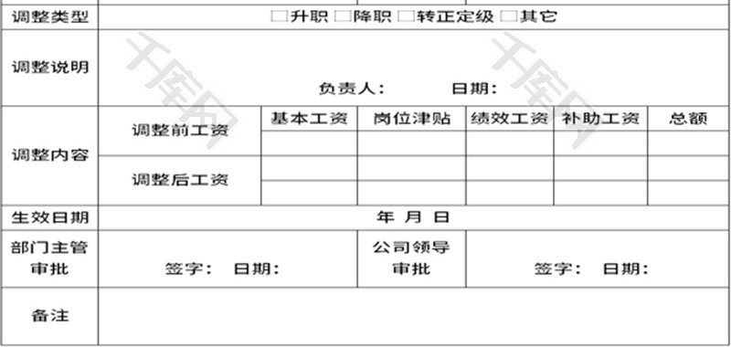 工资调整通知单Excel模板