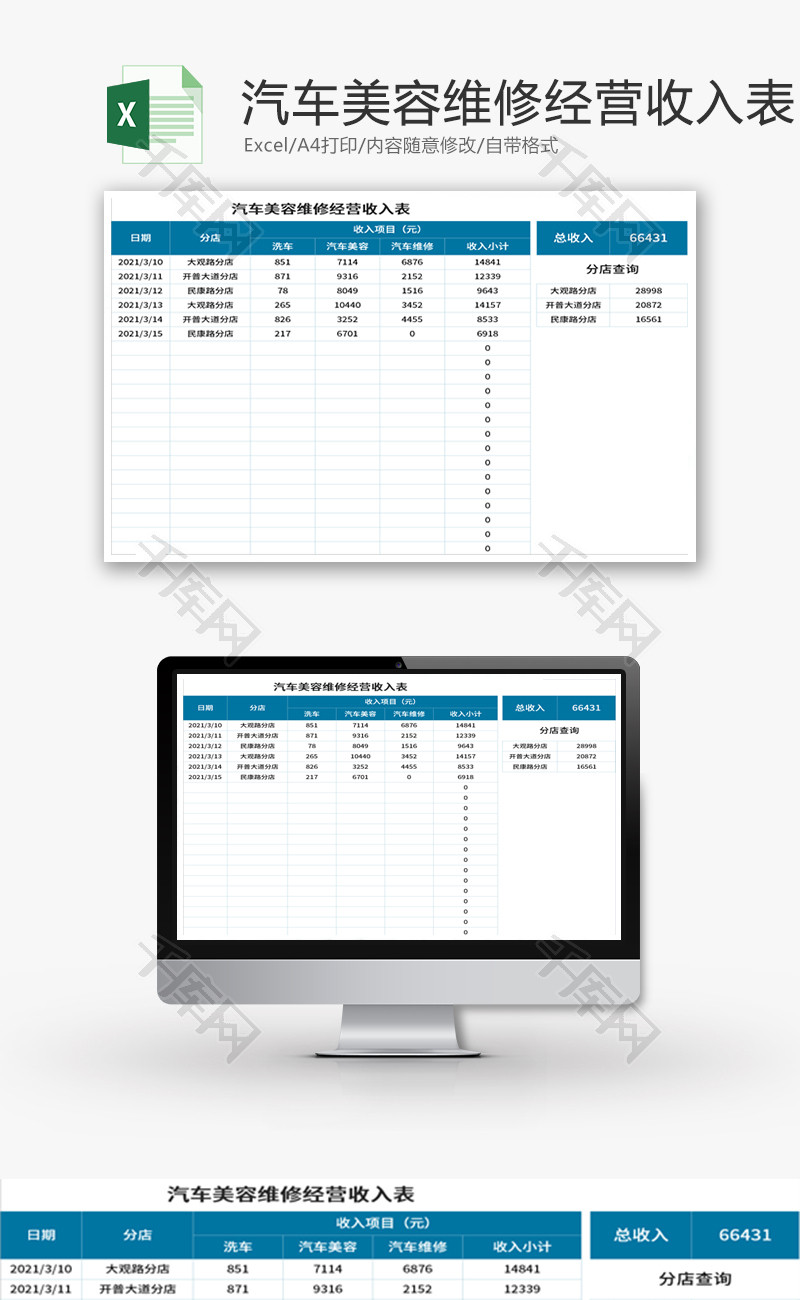 汽车美容维修经营收入表Excel模板