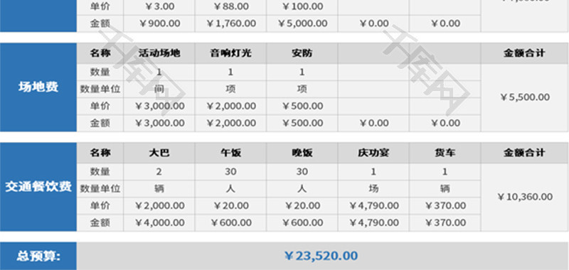 活动策划费用预算表Excel模板