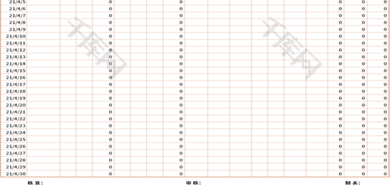 成本经营利润表Excel模板